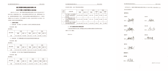 矢量智能對象